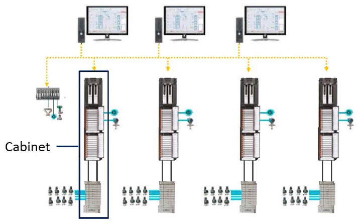 What difference could the Seamless integration of pneumatic systems and process control mean to you?